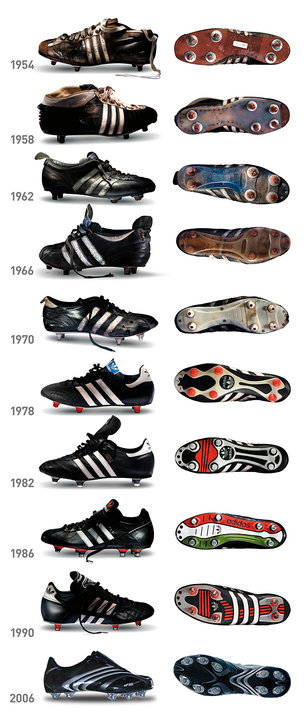 puma football boots 1990
